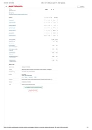 MI vs GT 2025 Eliminator scorecard.
